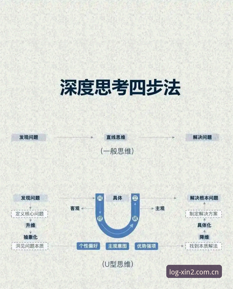 如何通过新2备用通道教程解决访问难题？从根源到实操的全面解析
