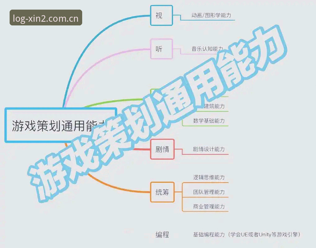 xin2denglu入口实用指南：从登录失败到稳定畅玩的必备知识